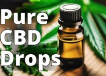 How To Find High-Quality Cbd Oil: A Comprehensive Guide