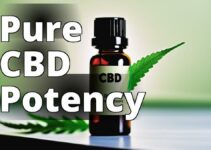 Quality Cbd Oil: The Key To Unlocking Your Optimal Health And Wellness