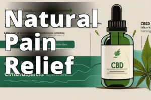 Cbd Oil: The Natural Pain Relief Solution You’Ve Been Searching For