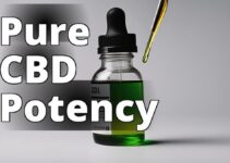 How To Find High-Quality Solvent-Free Cbd Oil For Optimal Results