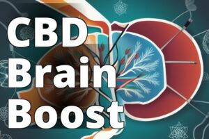 The Neuroprotective Impact Of Cbd On Brain Healing