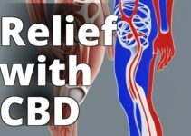 The Ultimate Guide To Purchasing Cbd For Inflammation
